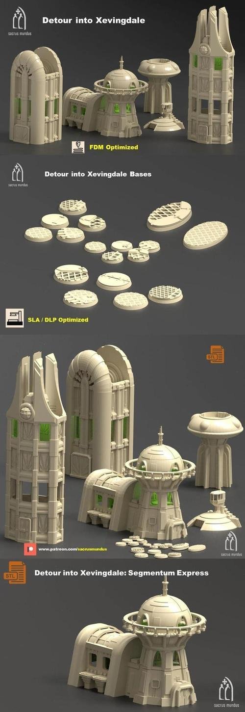 Detour into Xevingdale – 3D Print