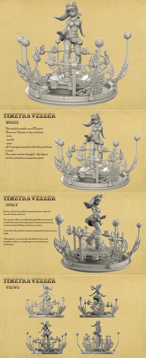 Timetraveller – 3D Print